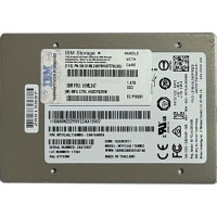 SSD диск Micron S650DC 1.6Tb 12G SAS 2.5 (MTFDJAL1T6MBS) SSD диск Micron S650DC 1.6Tb 12G SAS 2.5 (MTFDJAL1T6MBS)